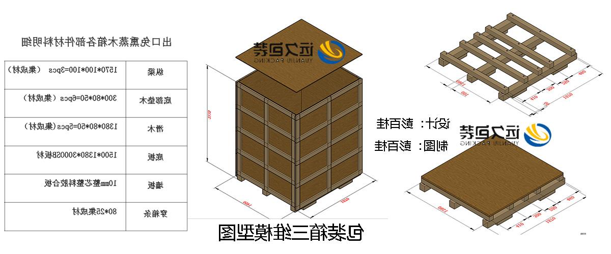 <a href='http://ln35.lvyanbo.com'>买球平台</a>的设计需要考虑流通环境和经济性